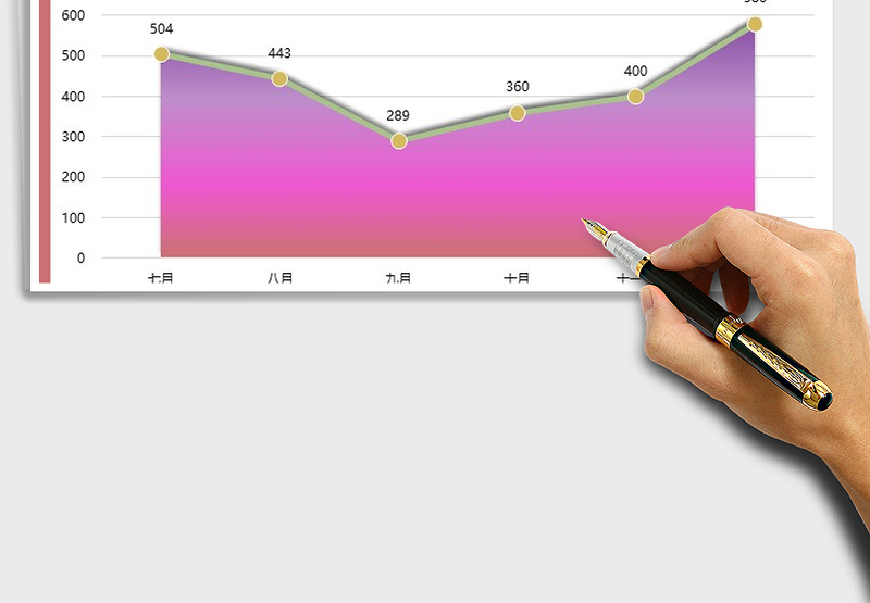 2025年折线面积图