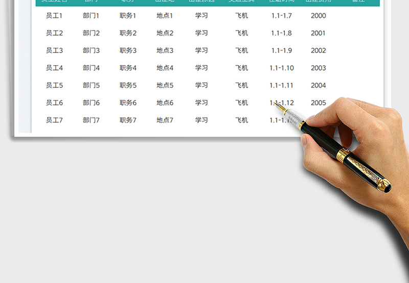 2025员工出差费用统计表免费下载