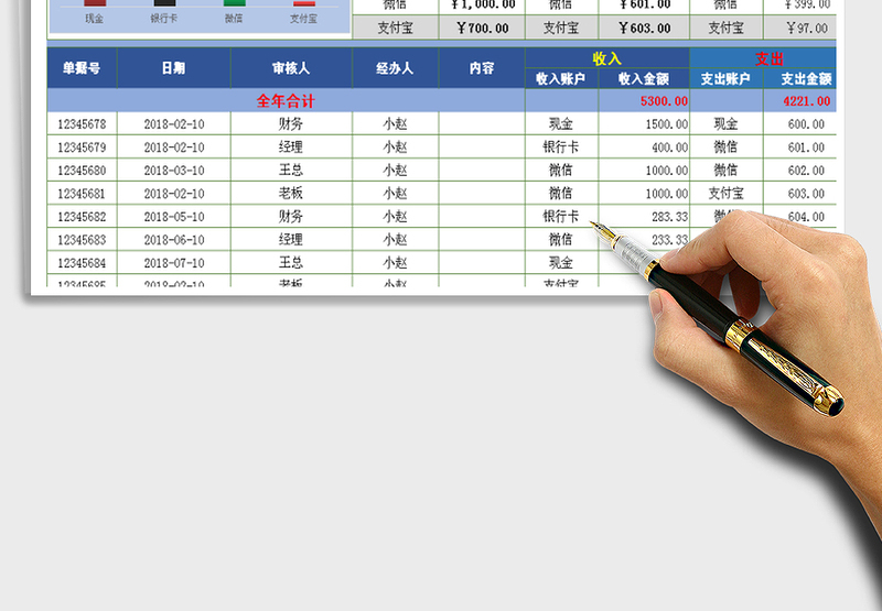 2025年收支表（按账户名称自动查询汇总）免费下载