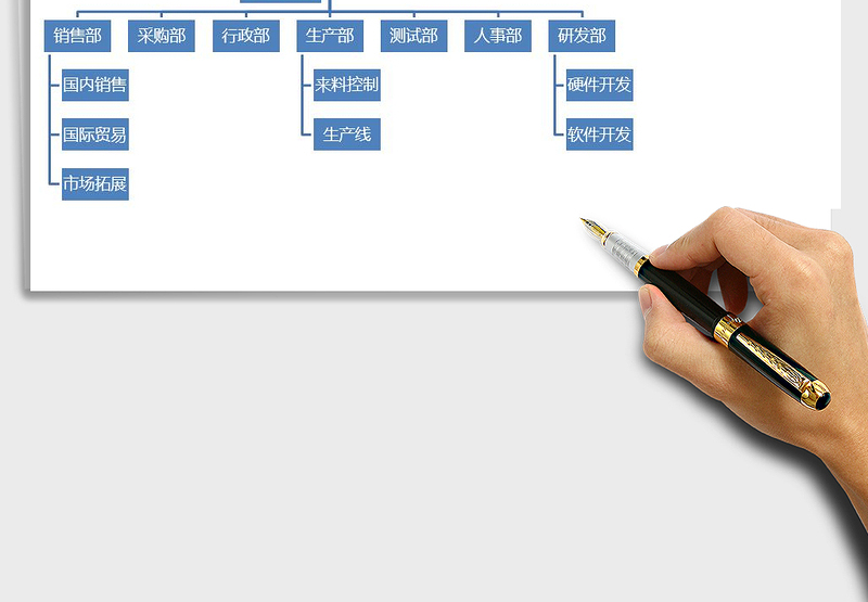 2025年简单的组织结构图方法