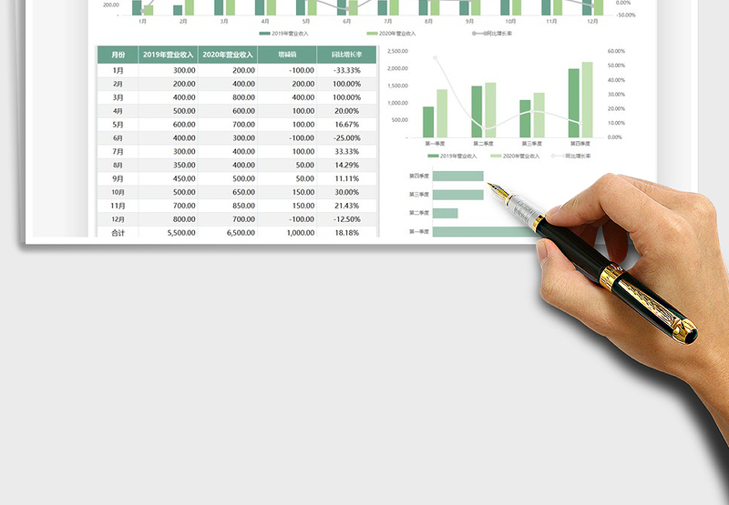 2025营收分析报表免费下载