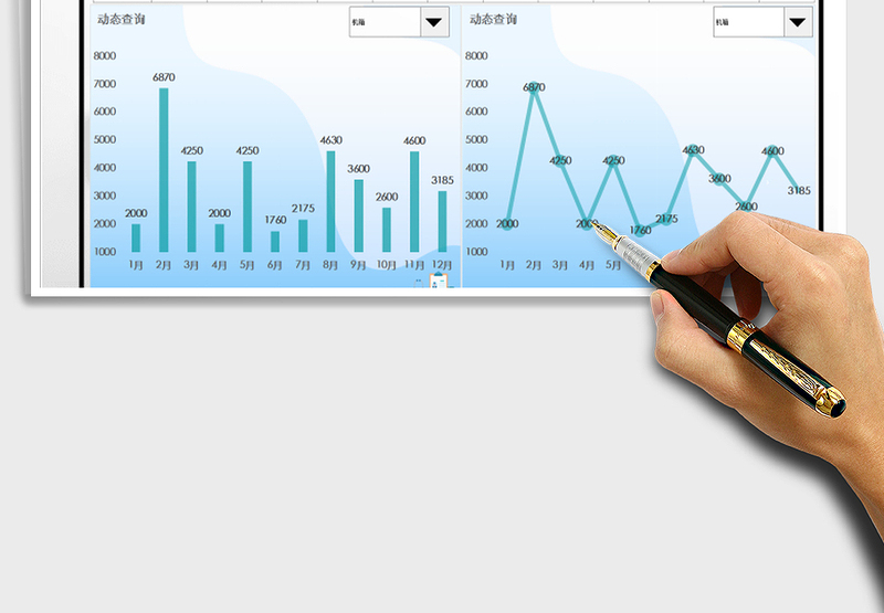 2025年销售动态分析明细表