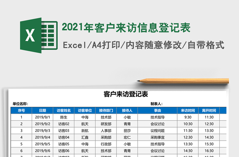 2025年客户来访信息登记表