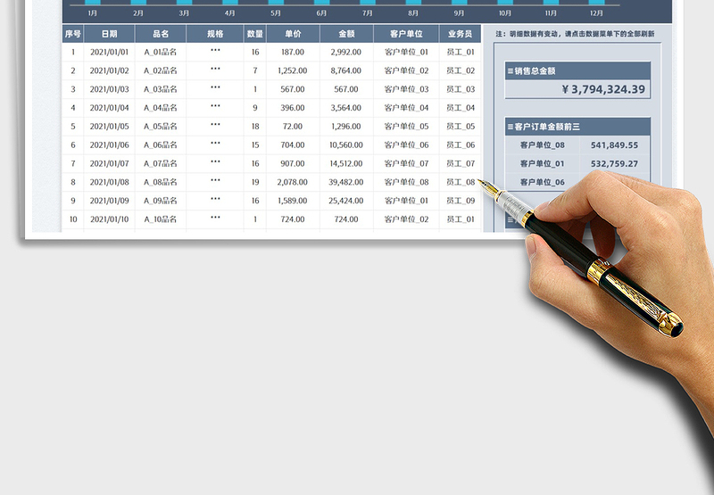 2025销售业绩统计表免费下载