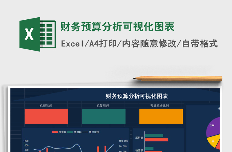 财务预算分析可视化图表