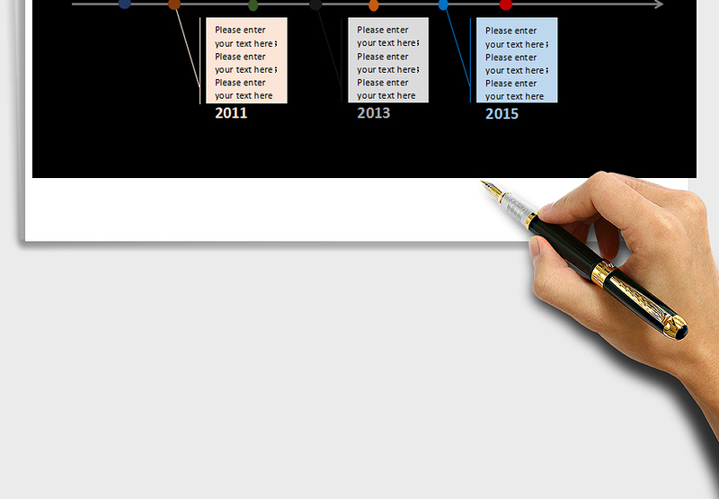 2025年记事时间轴