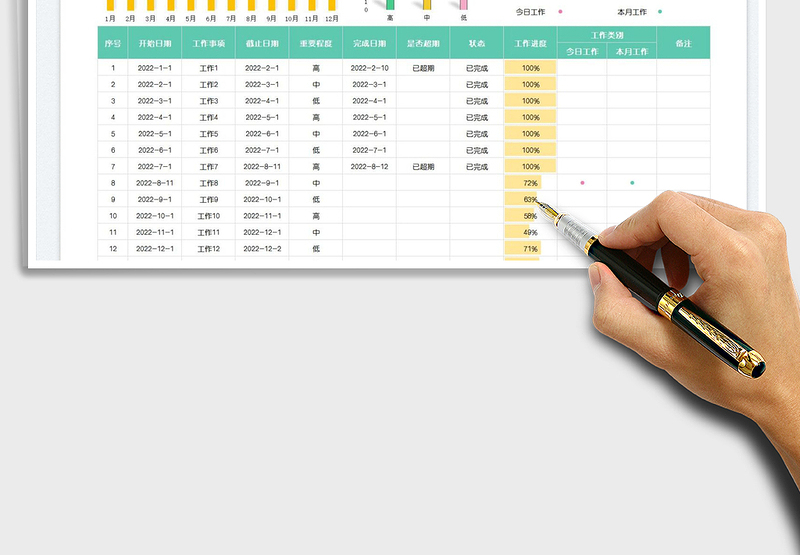2025年度工作计划安排表免费下载