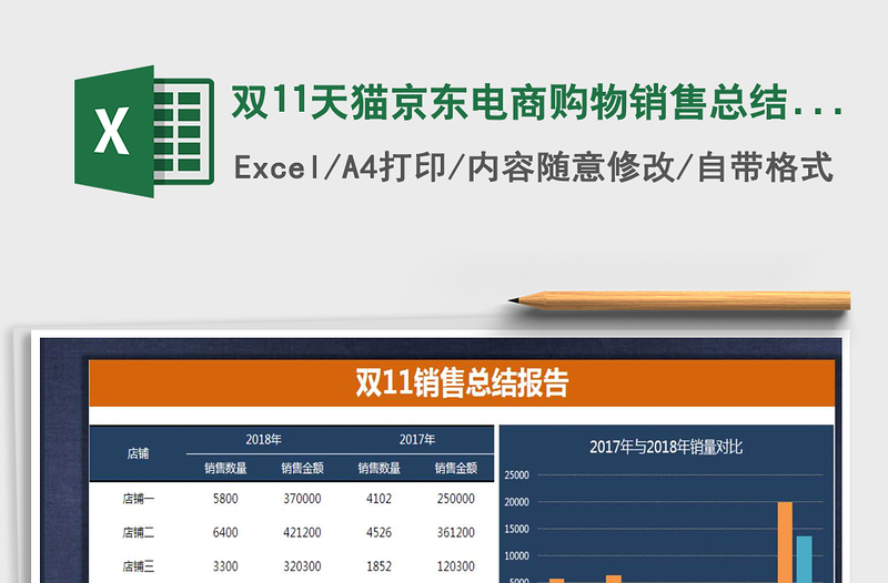 2025年双11天猫京东电商购物销售总结报告