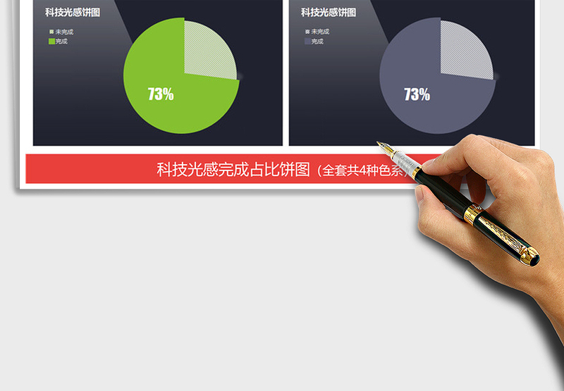 2025年科技光感完成比例占比分析饼图