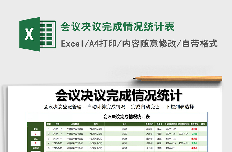 2025年会议决议完成情况统计表