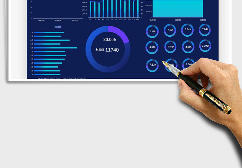 2025年销售数据分析表