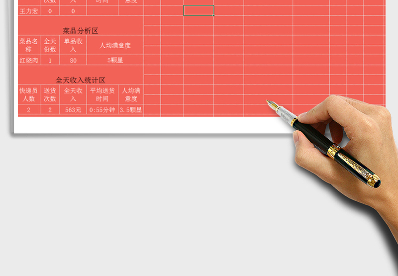 2025年外卖送货统计表-(函数自动分析)