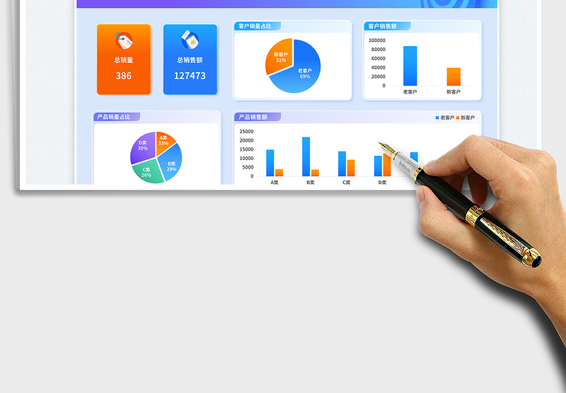 商务风开门红销售业绩可视化报表exce表格