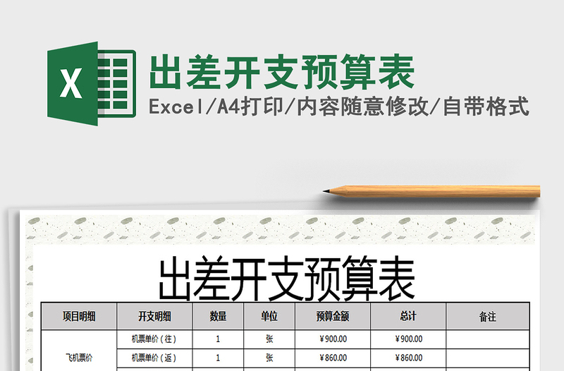 2025年出差开支预算表