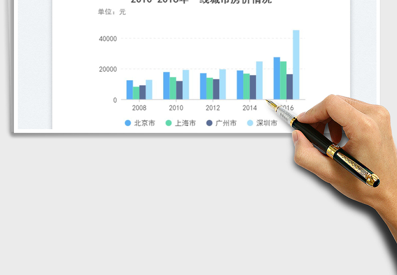 2025分组柱状图免费下载