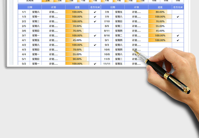 2025年度工作计划表