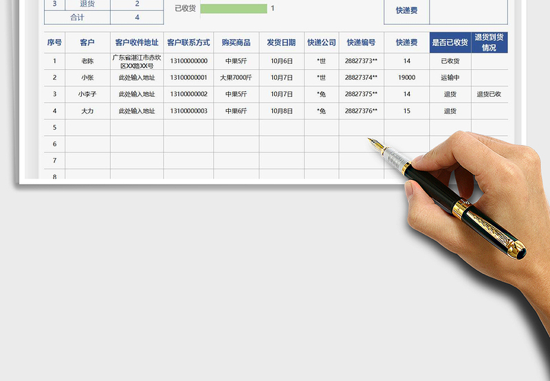 2025电商货物物流情况表免费下载