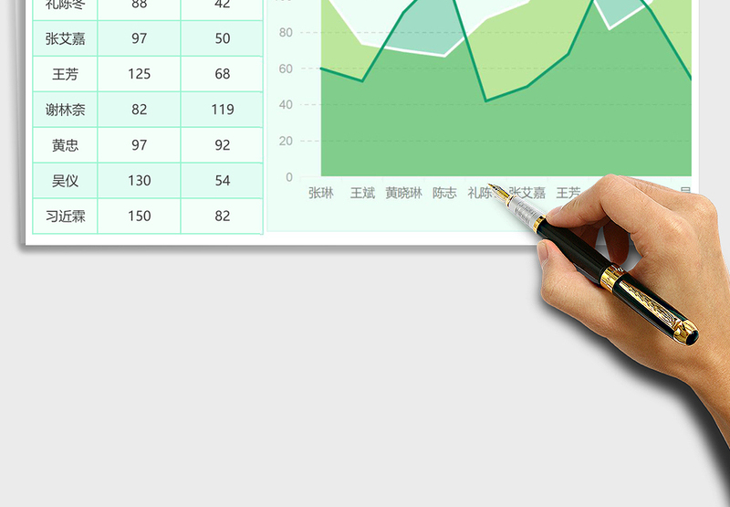 图表模板通用面积图