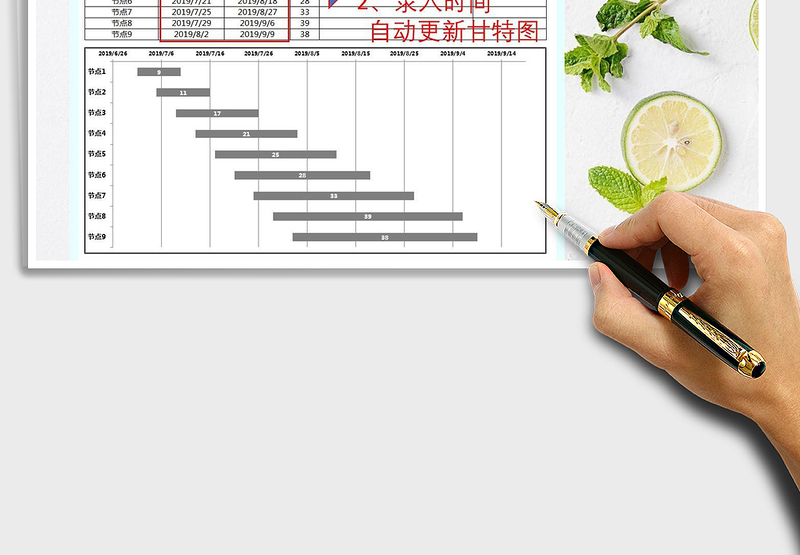 任务进度计划（自动生成甘特图）