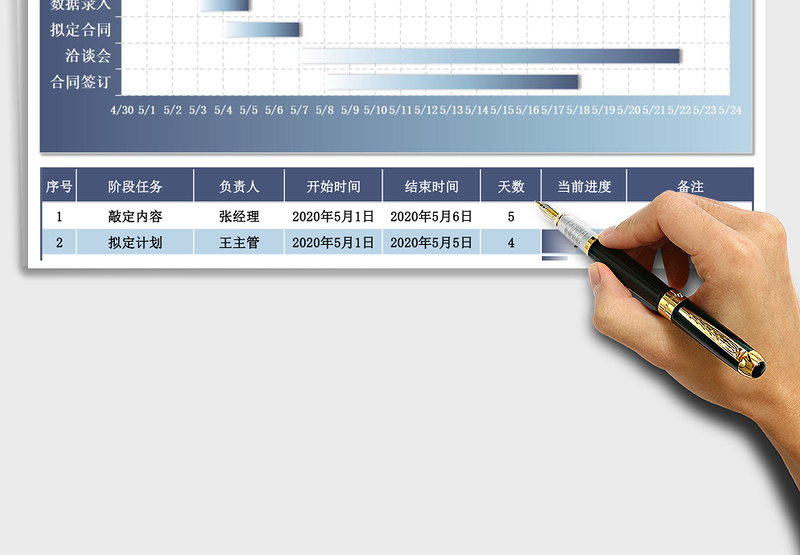 项目进度简易甘特图