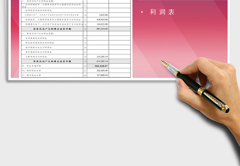 2025年现金流量表-利润表