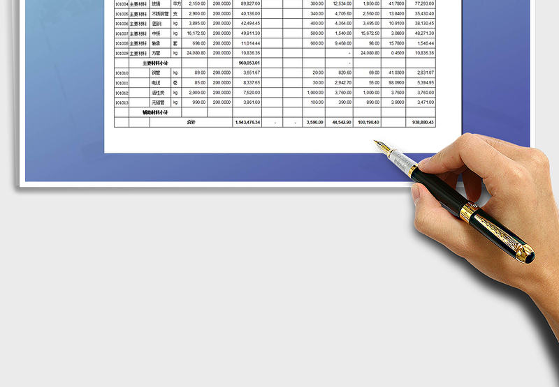 2025年原料 库存商品收发存汇总表免费下载
