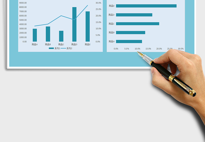 2025年商品销售分析汇总表