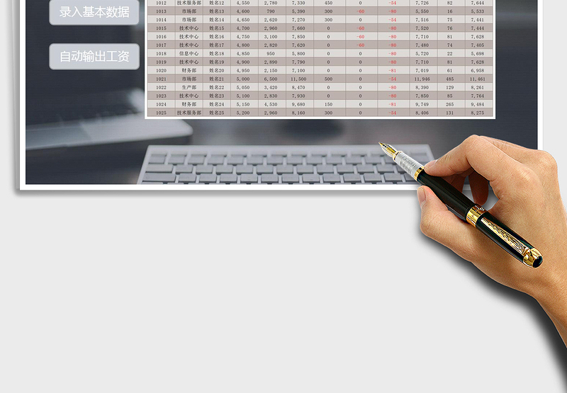 2025年员工工资表
