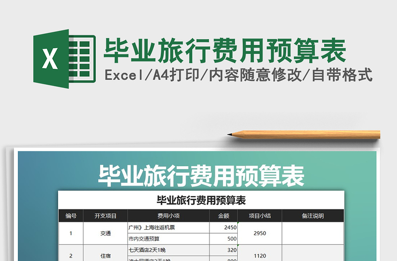 2025年毕业旅行费用预算表