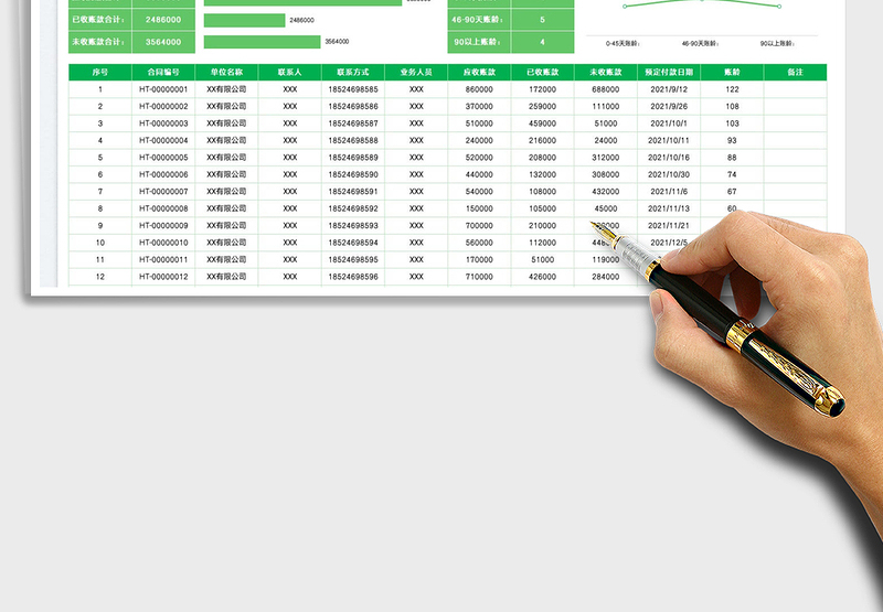 2025应收账款-账龄分析免费下载