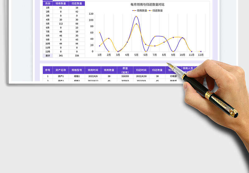 2025资产领用单免费下载