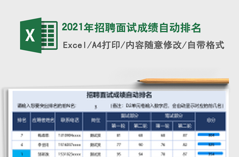 2025年招聘面试成绩自动排名