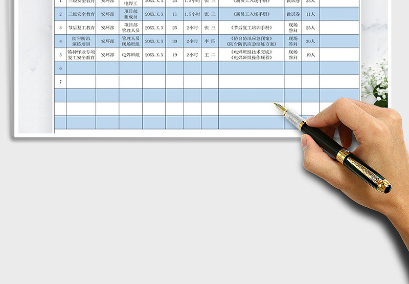 2025年培训实施台账
