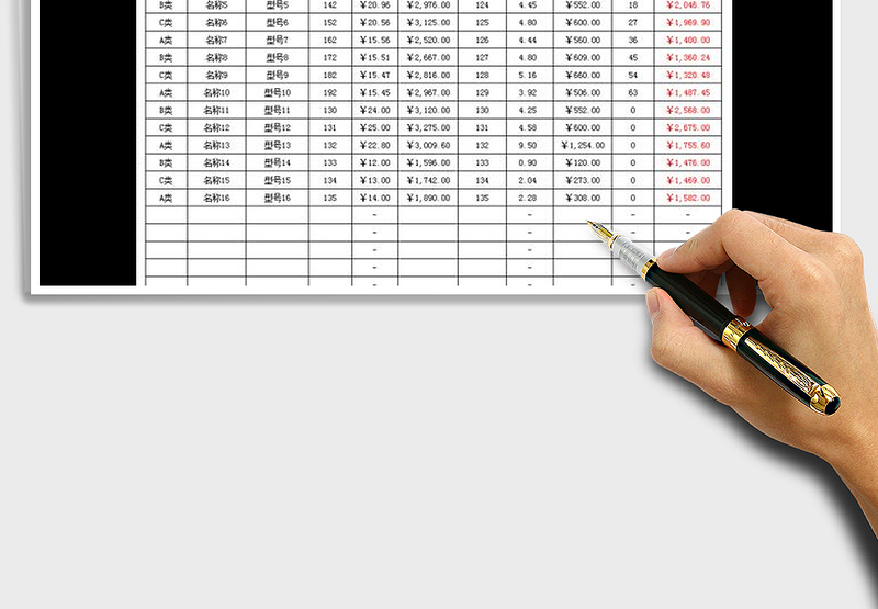 2025年收支利润统计报表