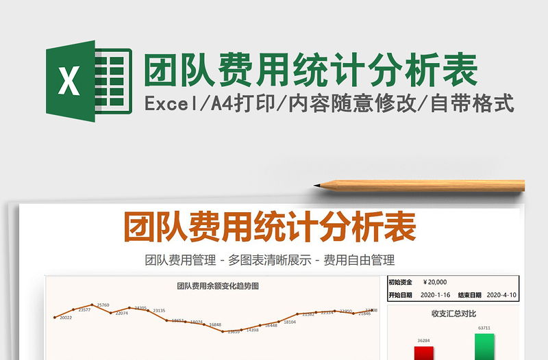 2025年团队费用统计分析表