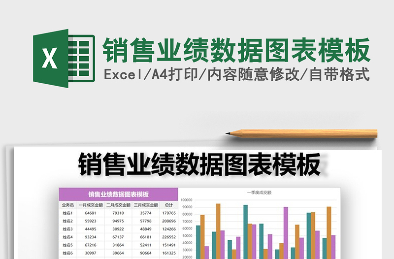 2025年销售业绩数据图表模板