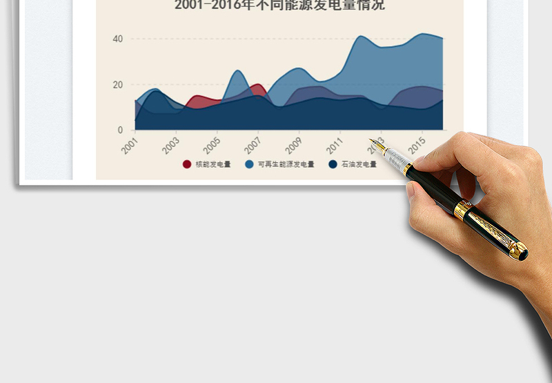 2025层叠面积图平滑免费下载