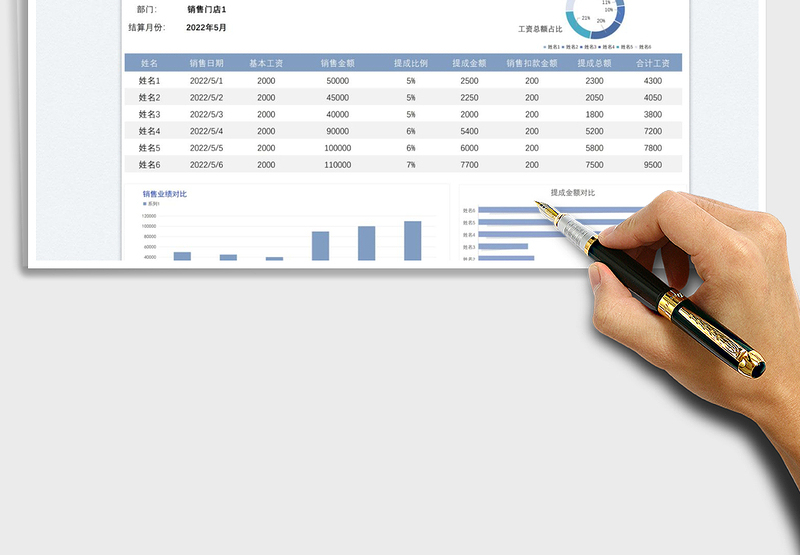 2025销售提成工资明细表免费下载