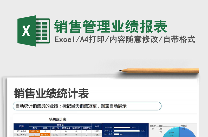 2025年销售管理业绩报表