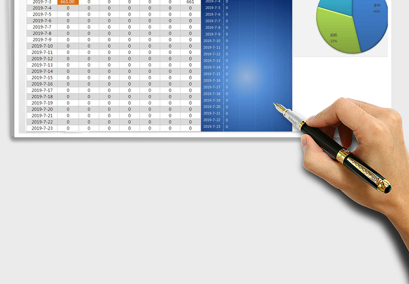 2025年销售管理业绩报表