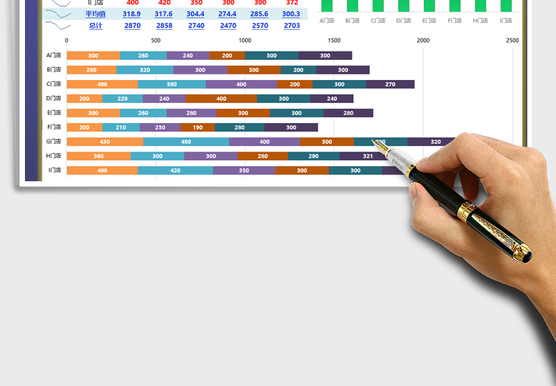 2025年半年销售数据对比分析（趋势线筛选查询）