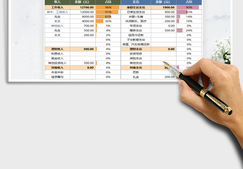 2025年家庭收支表免费下载