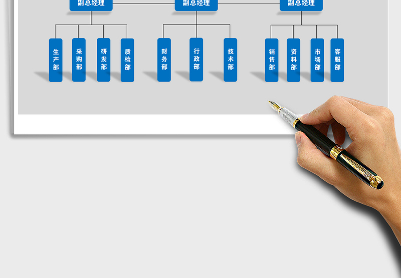2025年人事行政-组织架构图