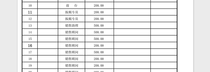 2025年年终奖发放统计表