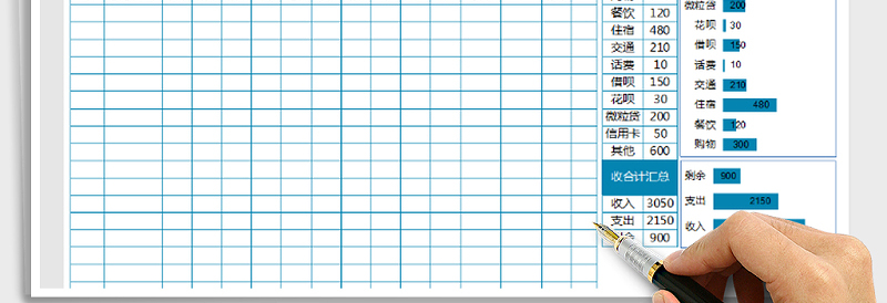 2025年收入支出日记账表（全自动）