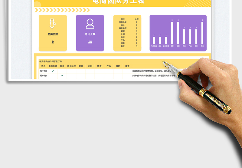 2025电商团队分工表（通用型）免费下载