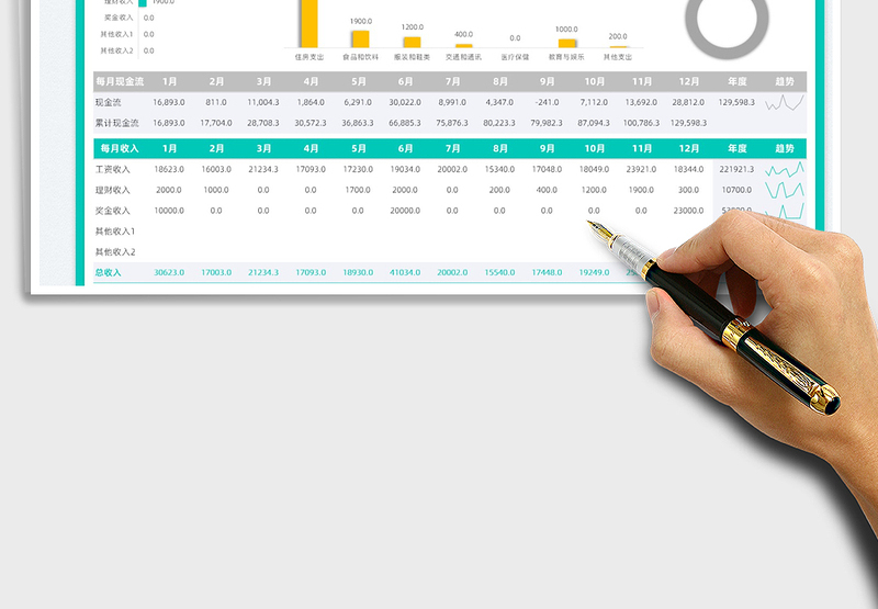 2025财务收支明细表免费下载