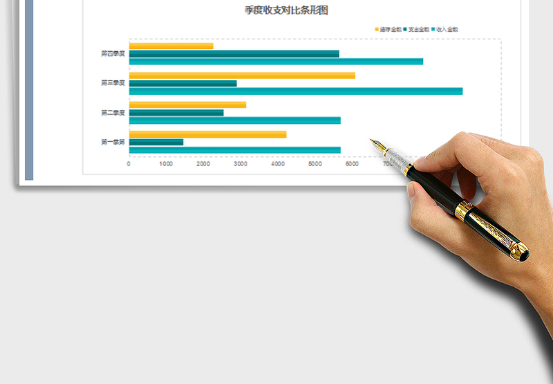 2025财务报表-季度收支条形分析图表免费下载