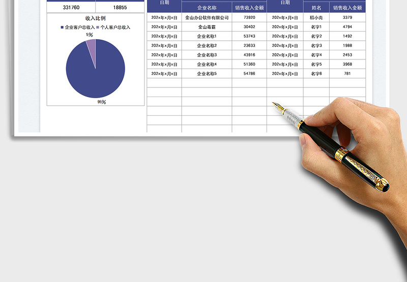2025企业与个人客户收入统计表