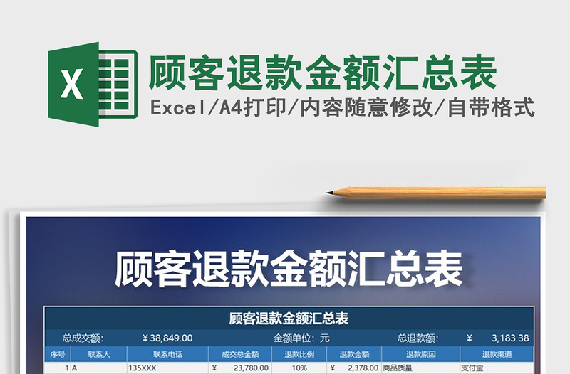 2025年顾客退款金额汇总表